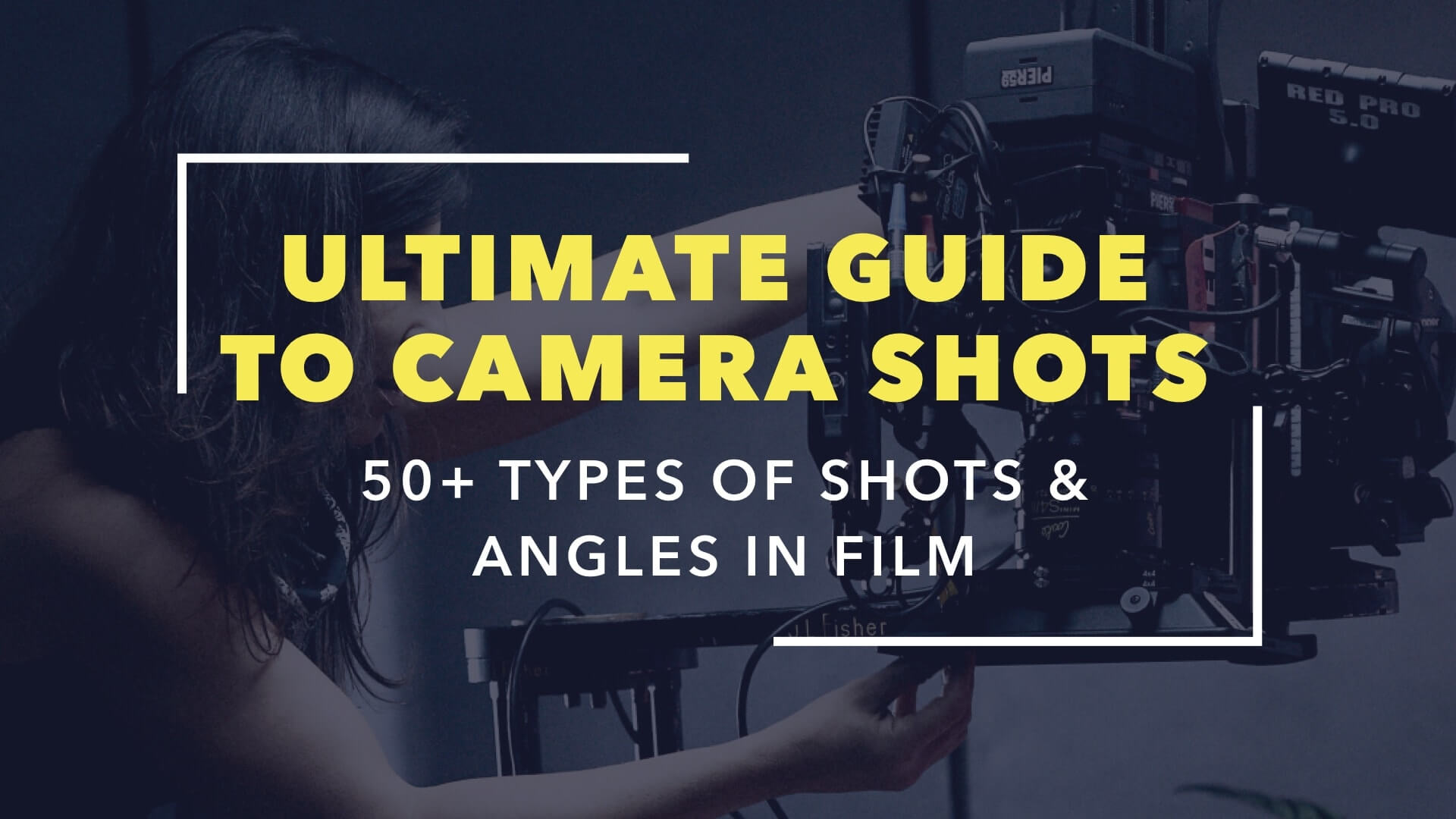 Ultimate Guide To Camera Shots - Social Image - StudioBinder