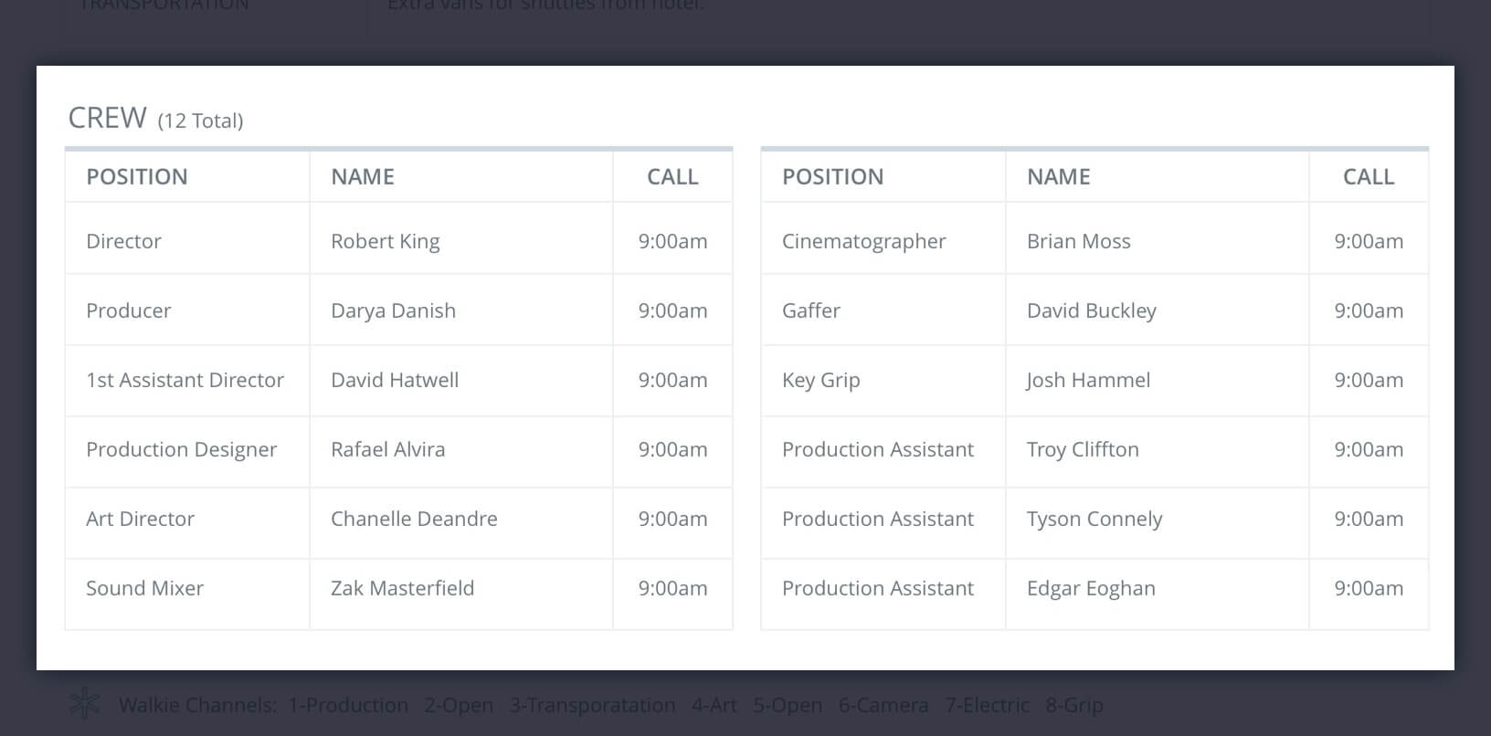 How To Make A Call Sheet For