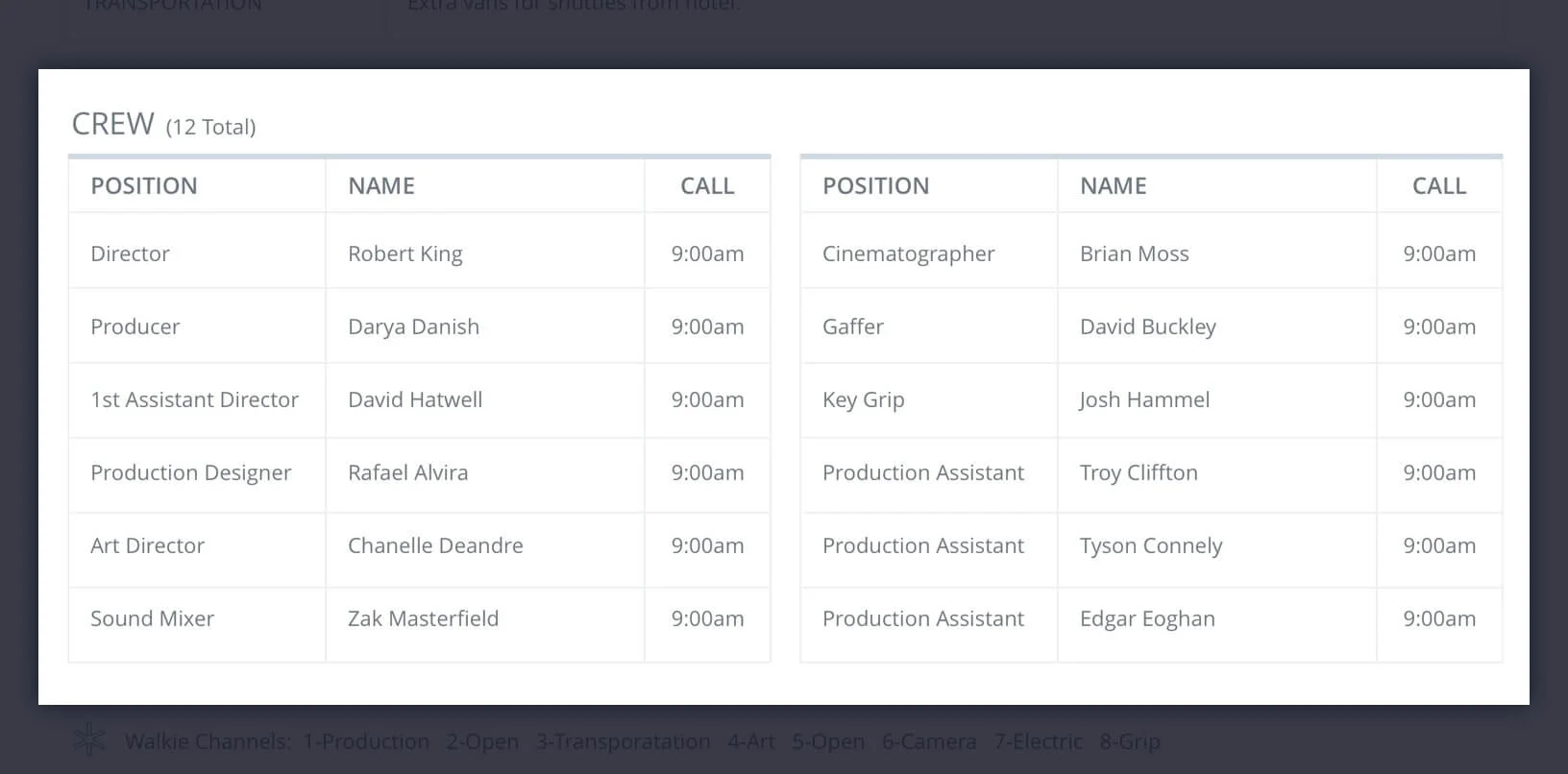 Callsheet Template Anatomy - Crew List - StudioBinder