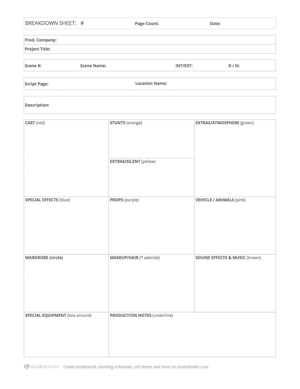 Breaking Down a Script (FREE Script Breakdown Sheets Template)