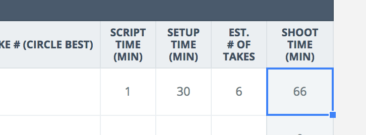 The Only Shot List Template You Need With Free Ultimate Shot List Template Shoot Time Studiobinder