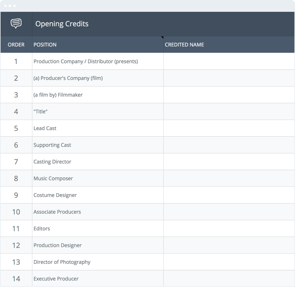 Film Credits Order Template and Worksheet - Opening Movie Credits Order-min
