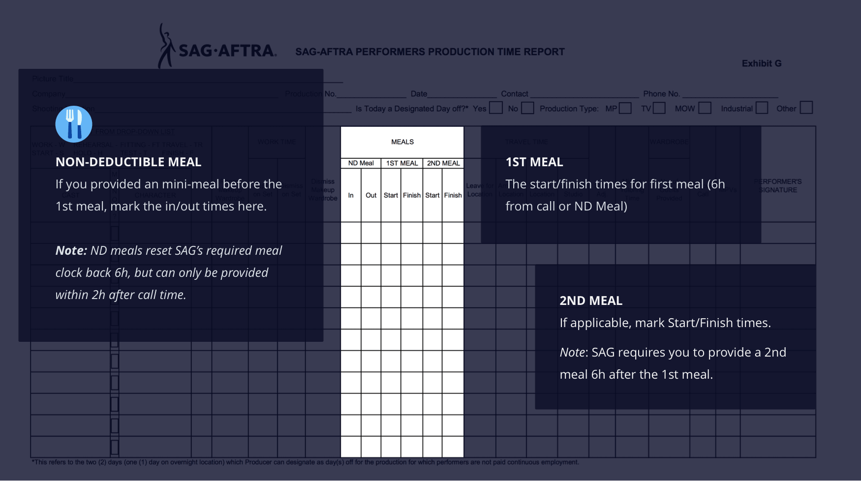 The ABC’s of SAG Exhibit G — A Complete Step-by-Step Guide 2