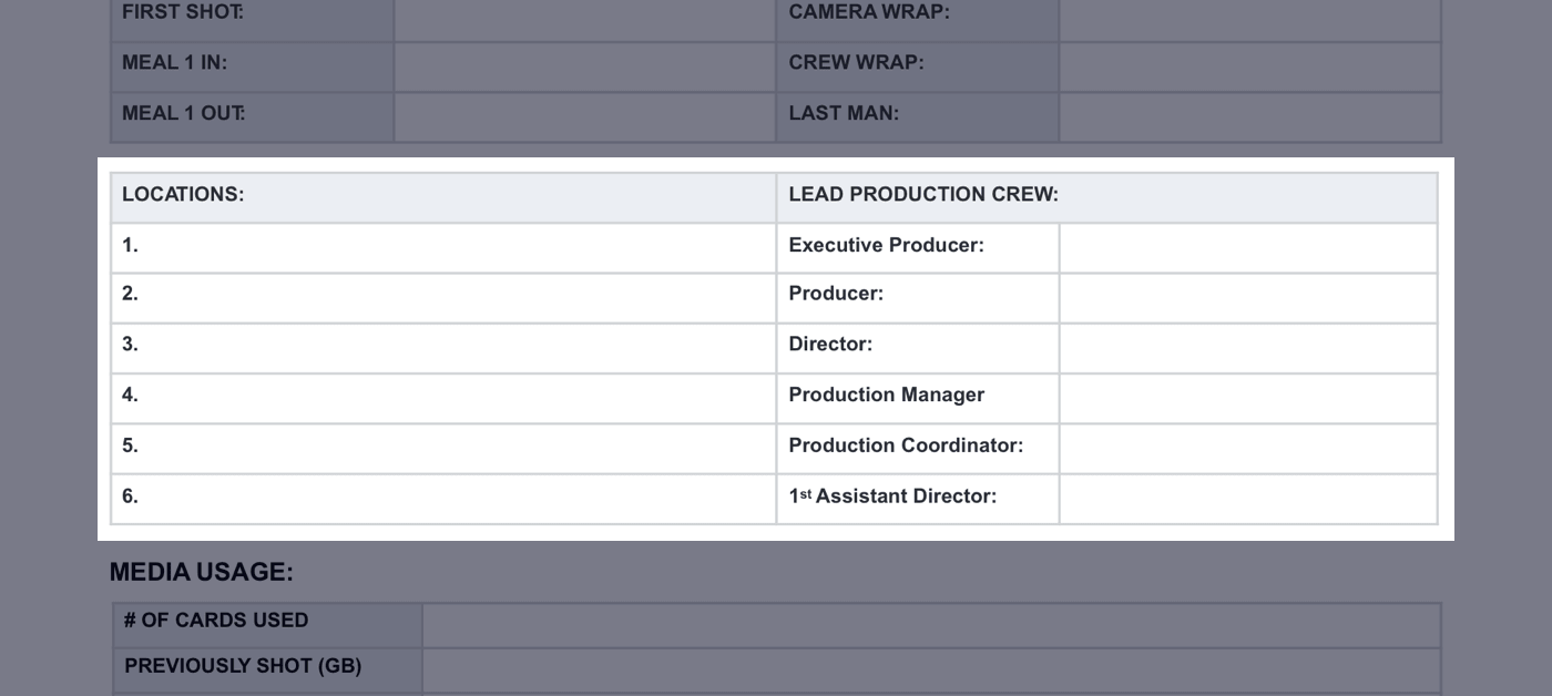 the daily production report explained with free template