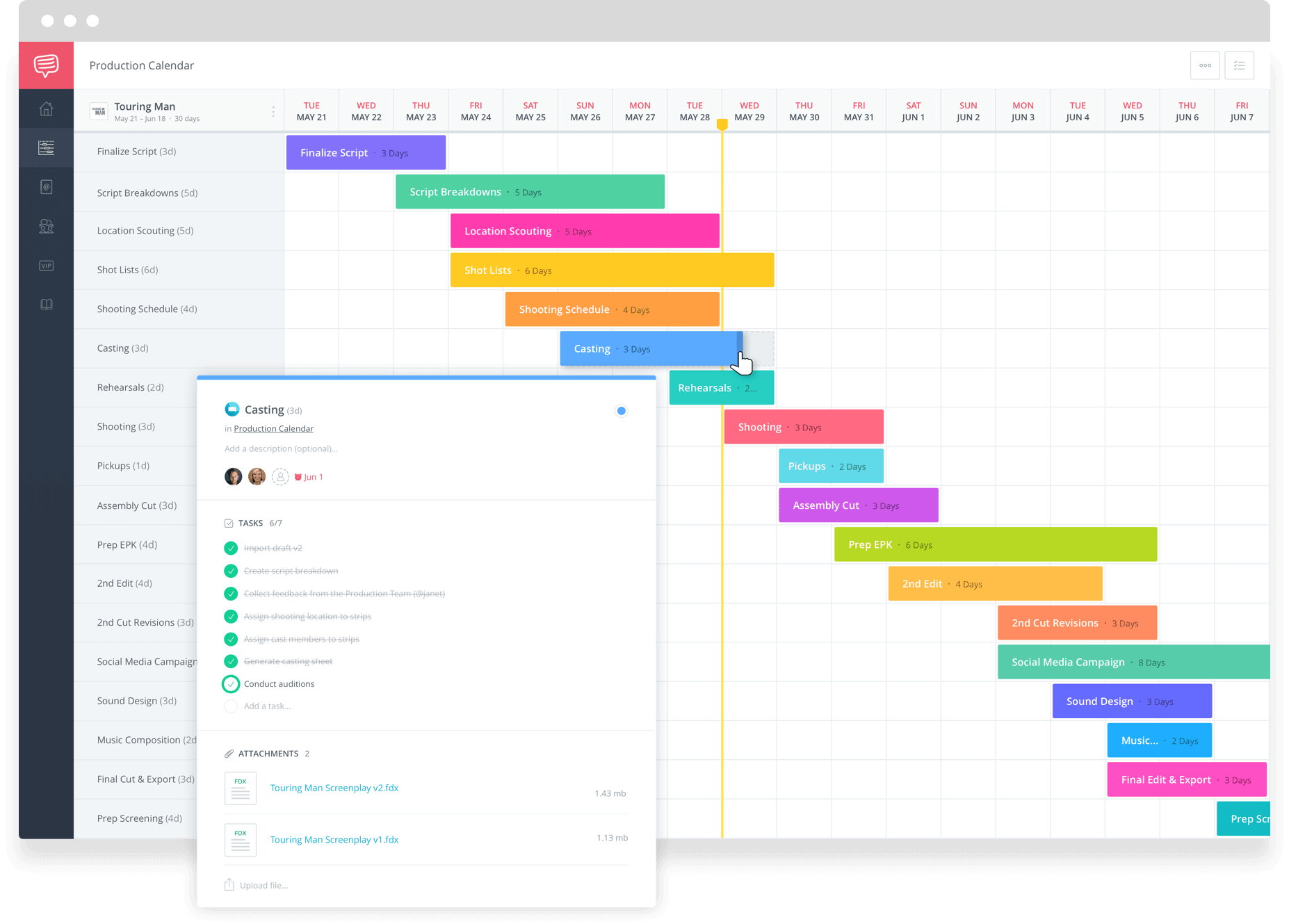 Manufacturing Gantt Chart