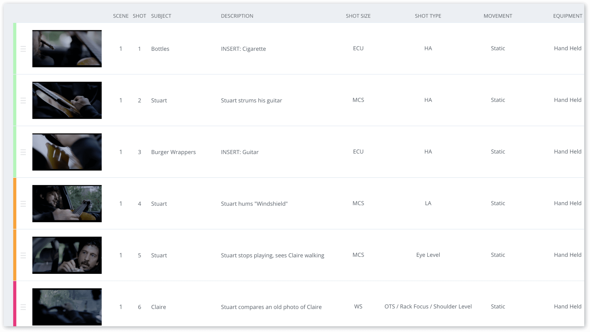 The Only Shot List Template You Need (with Free Download) - Labels.