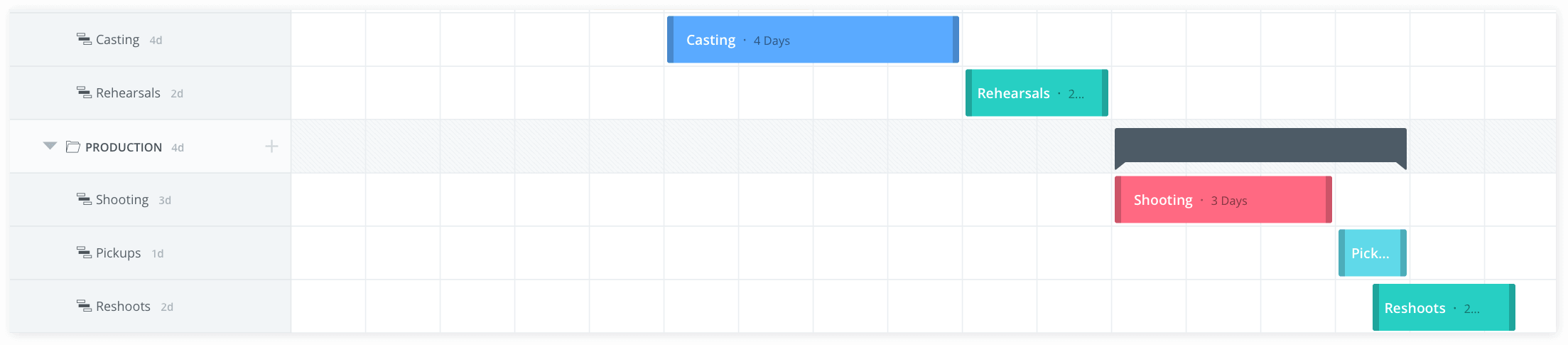 The Ultimate Guide to an Effective Production Calendar - Production Process