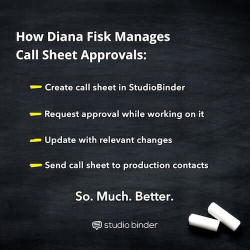 Diana Fisk - Four Step - StudioBinder