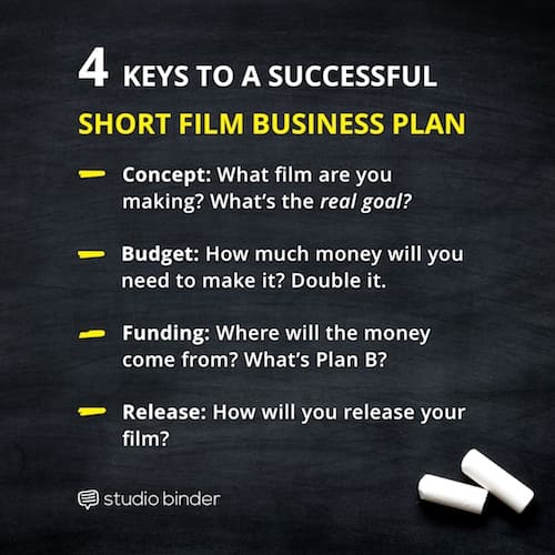 Short Film Business Plan - 4 Keys - StudioBinder