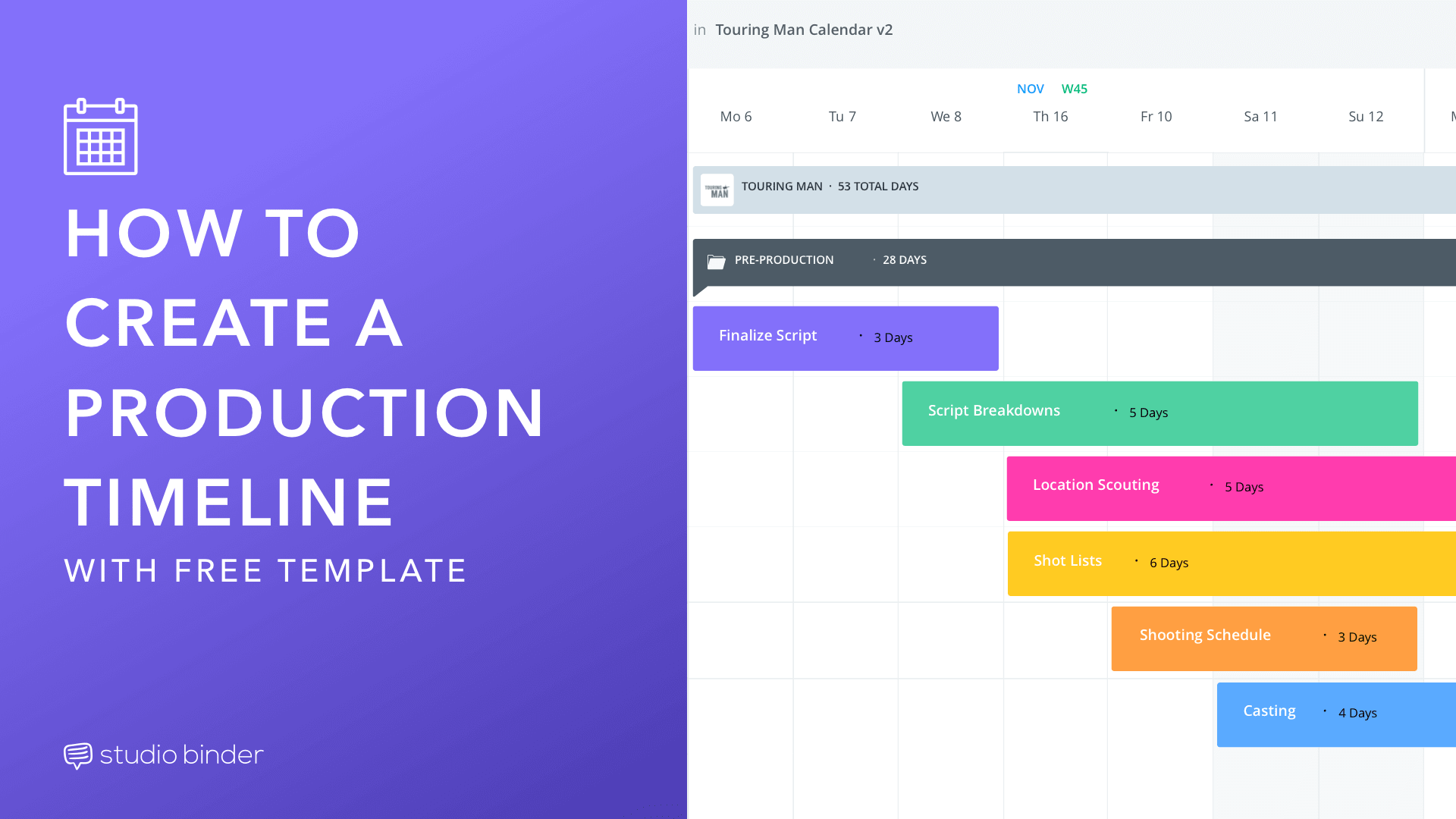 Film Production Timeline