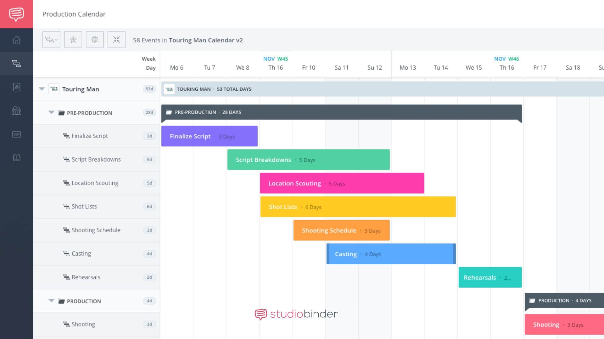 Simple Gantt Chart Generator