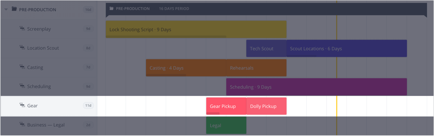 How to Plan a Shoot with a Film & Video Production Calendar - StudioBinder - 13