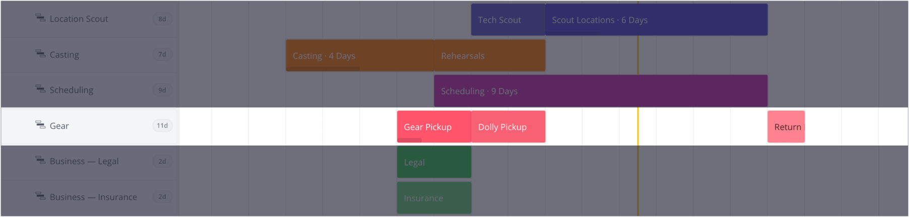 How to Plan a Shoot with a Film & Video Production Calendar - StudioBinder - 15