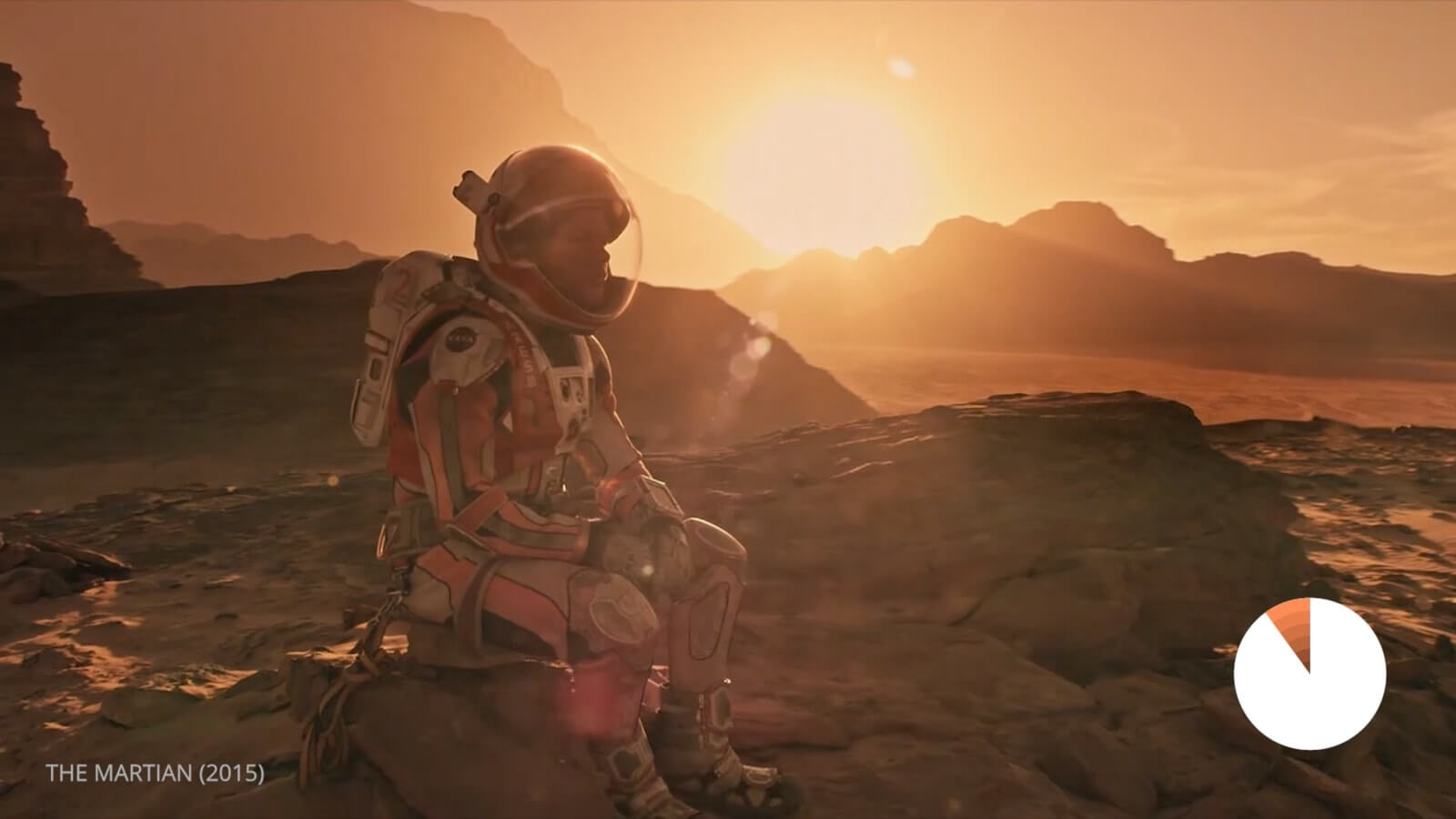 Ridley Scott - Movie Color Palette - The Martian