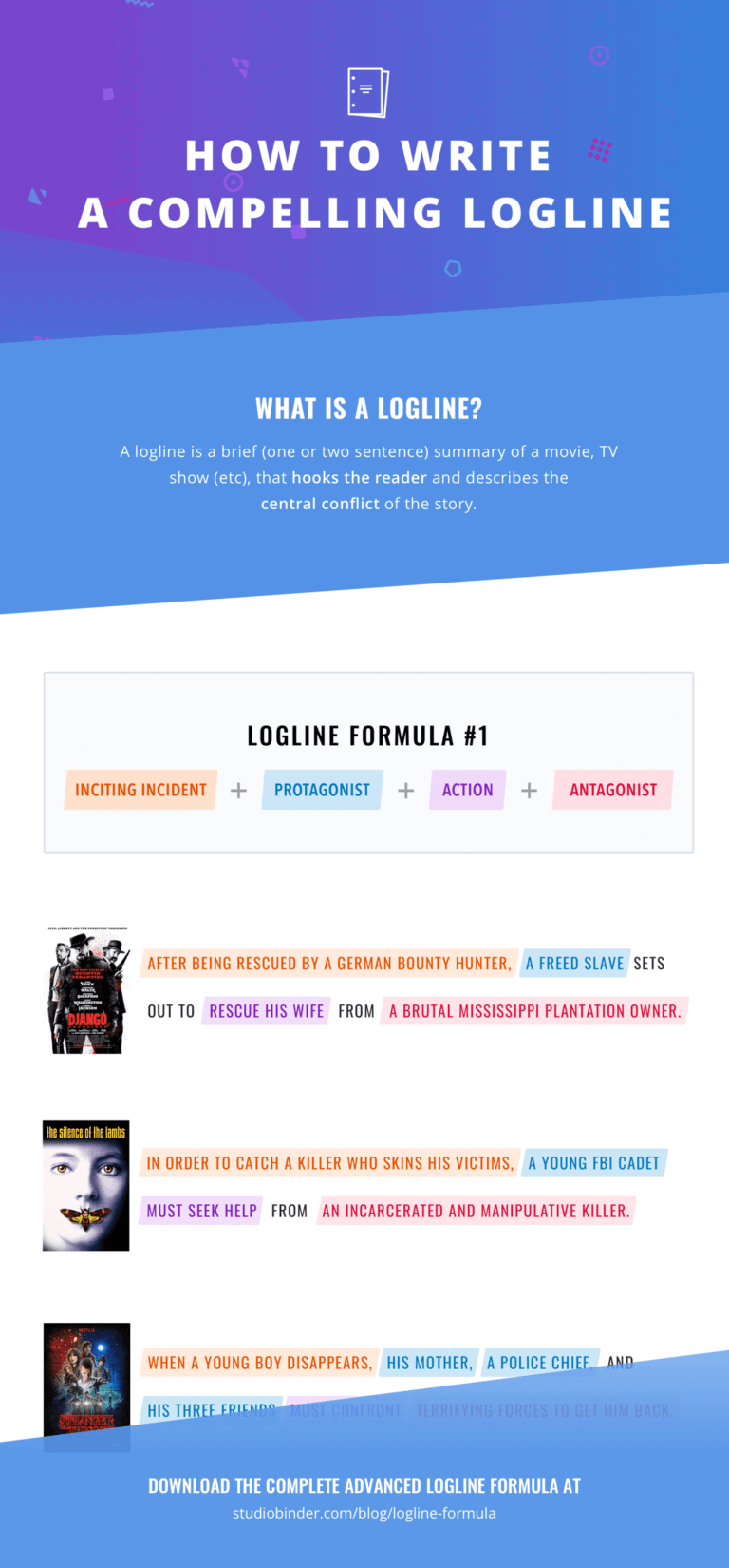 What is a Logline? [with FREE Logline Formula Template]