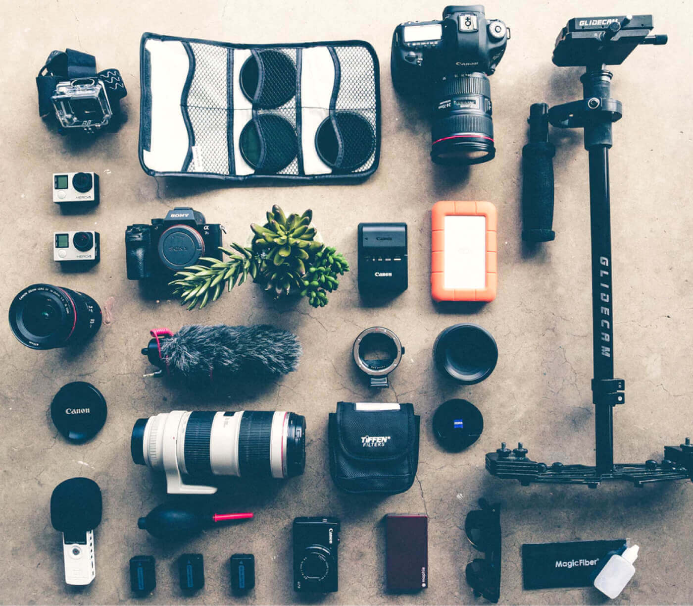 Make Your Own Production Company Business Plan - Camera Gear Make Your Own Production Company Business Plan - Camera Gear