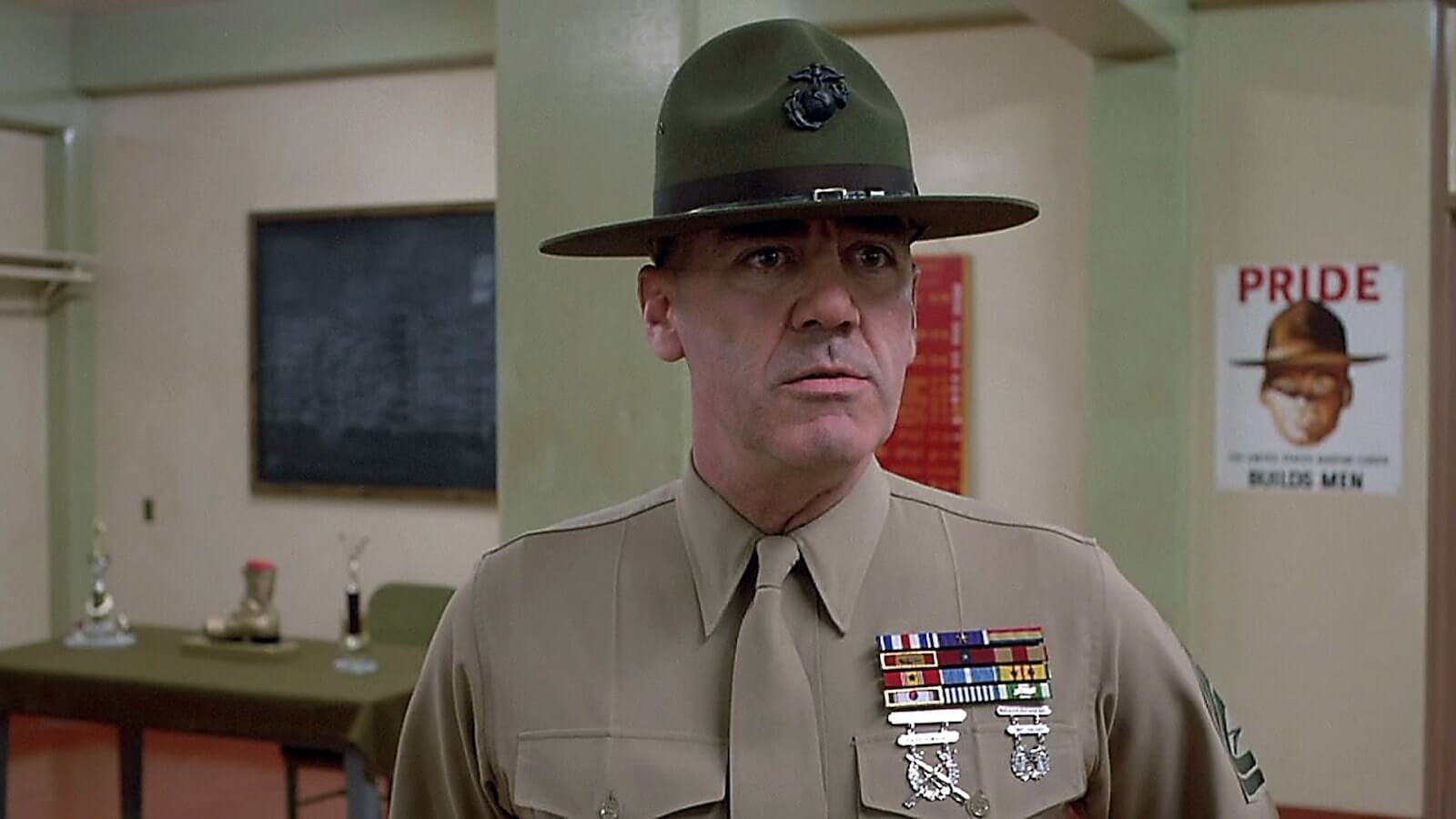 Character Archetypes - Full Metal Jacket Character Archetypes - Full Metal Jacket
