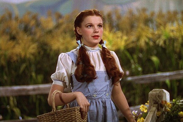Character Archetypes - Wizard of Oz Character Archetypes - Wizard of Oz