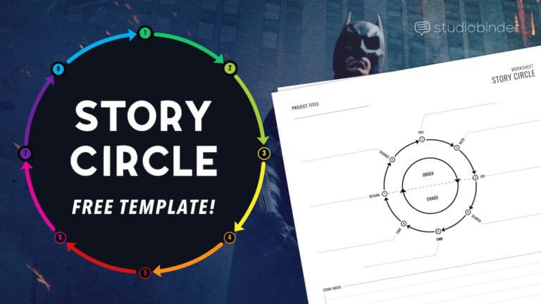 Dan Harmon Story Circle Template - Featured - StudioBinder