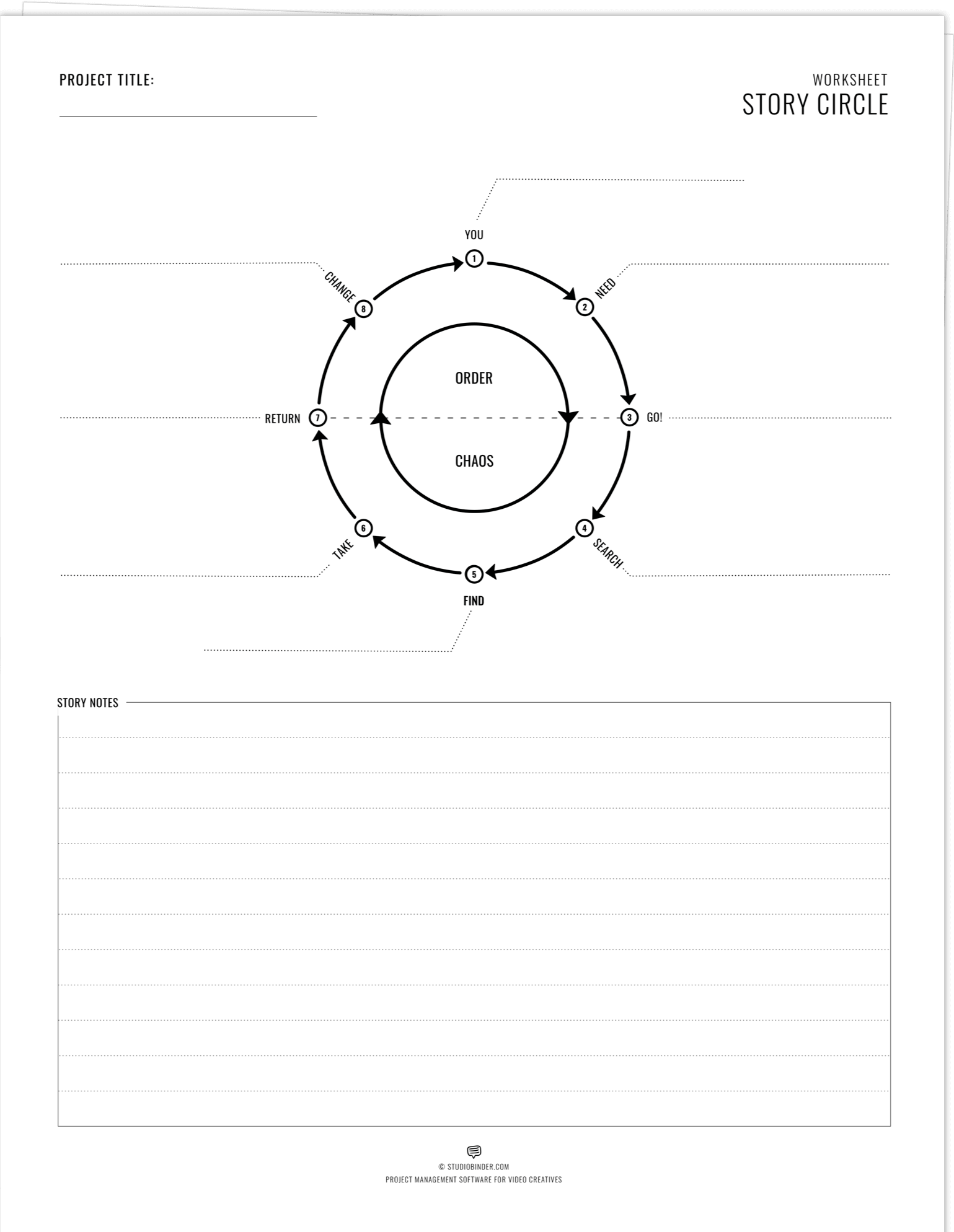 Dan Harmon Story Circle - Worksheet - Printable Worksheet v2 - StudioBinder
