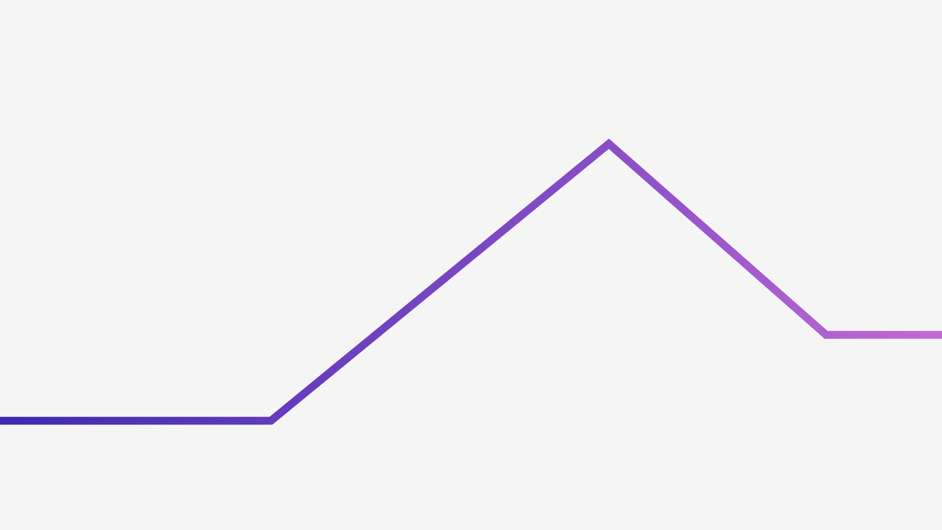 story plot diagram template