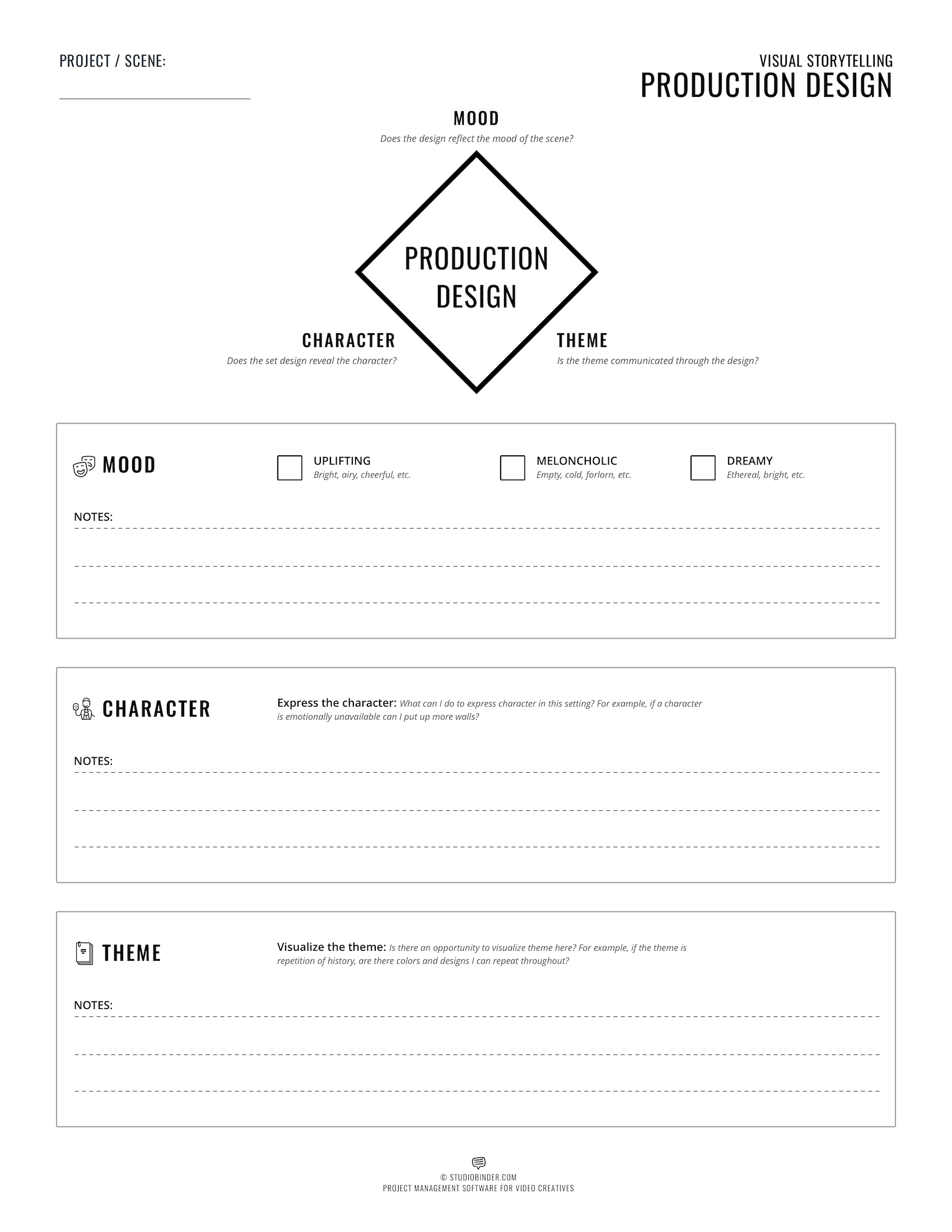 Production Design File The Production Design Tools That Create Captivating Imagery