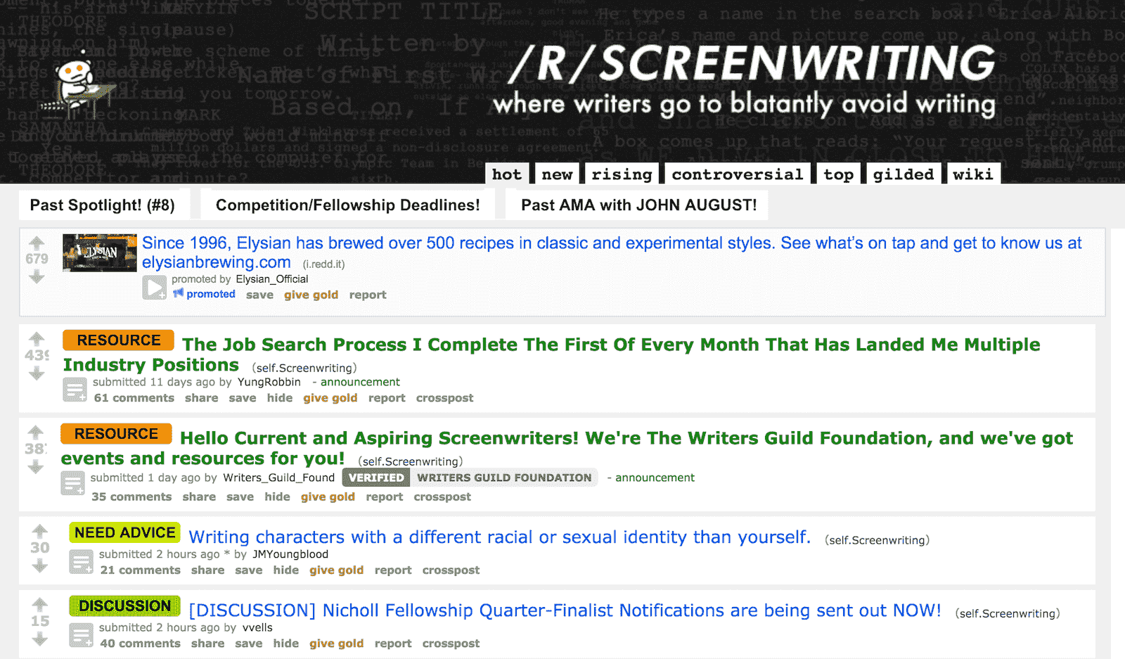 good websites for writers reddit