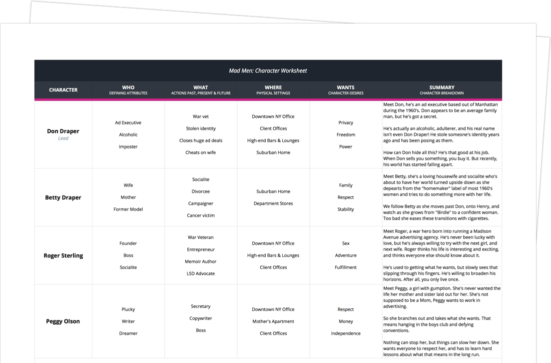 tv-show-character-development-character-profile-sheet-template