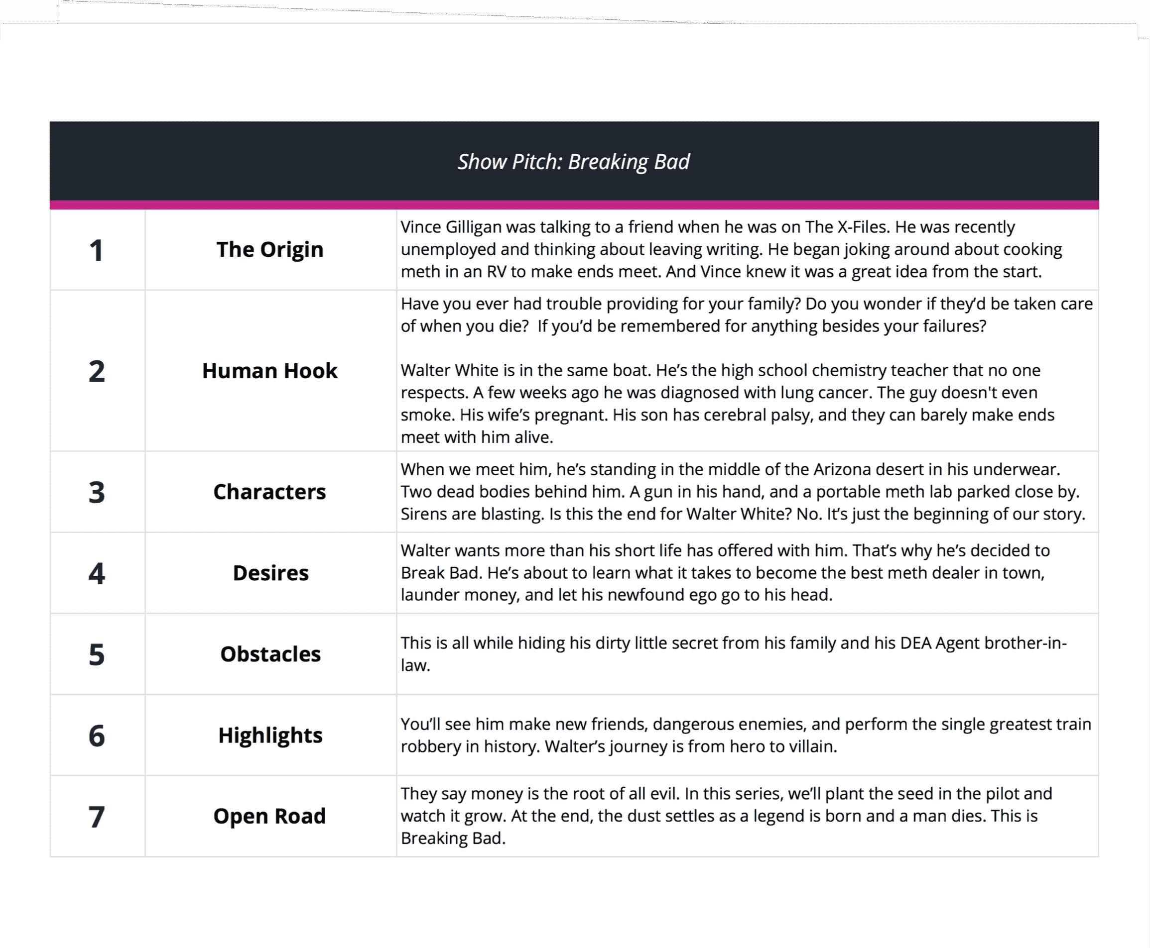 Cause And Effect Outline Template from s.studiobinder.com