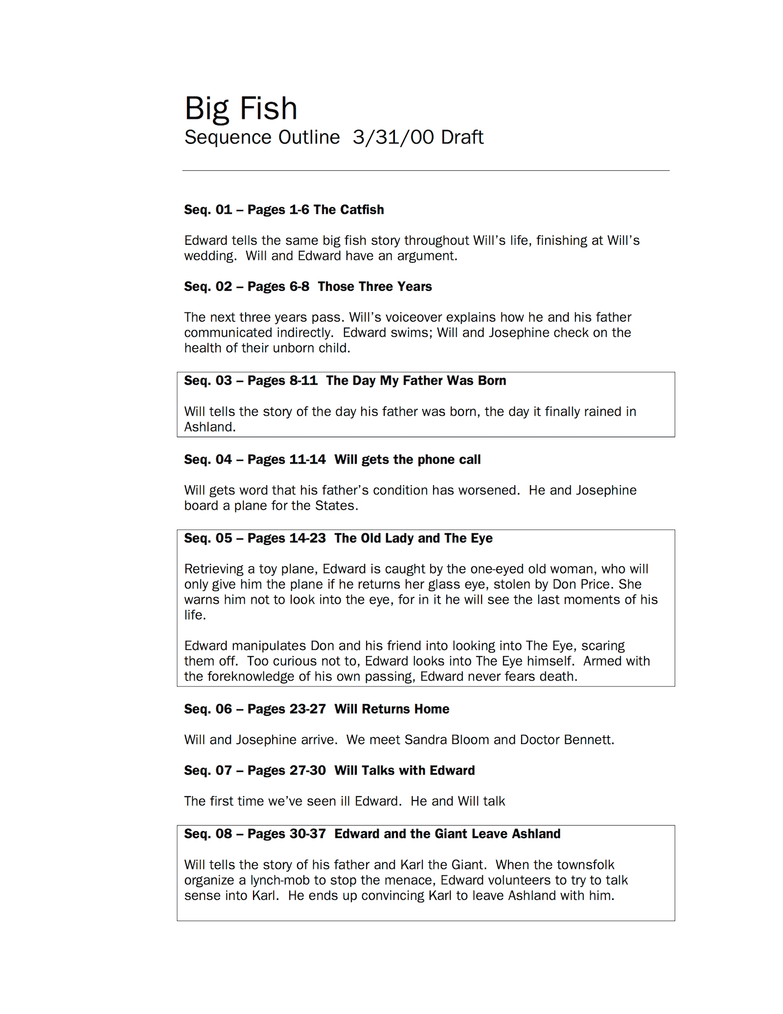 Sample Movie Script Outline