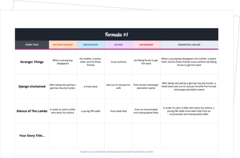 How to Write TV Show Loglines [Examples & Formula] — TV Writing