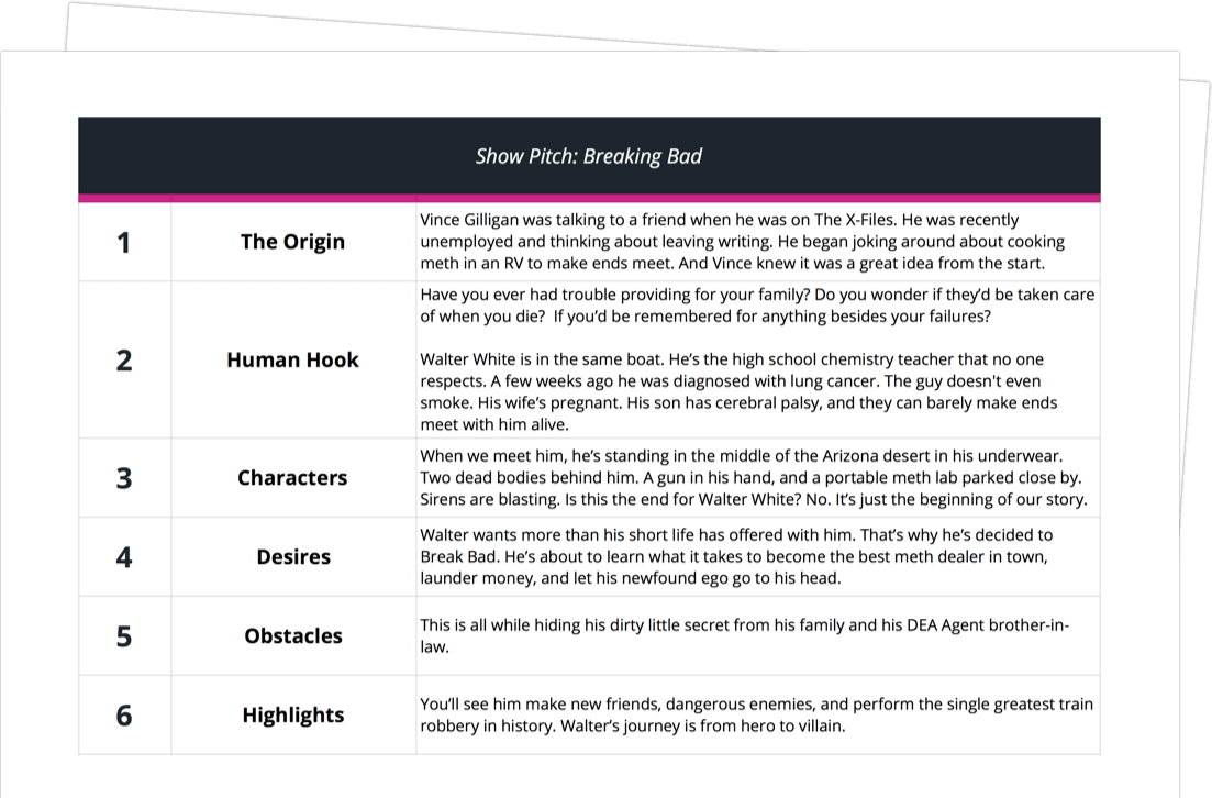 How To Pitch A TV Show Pitch Template And Examples TV Writing