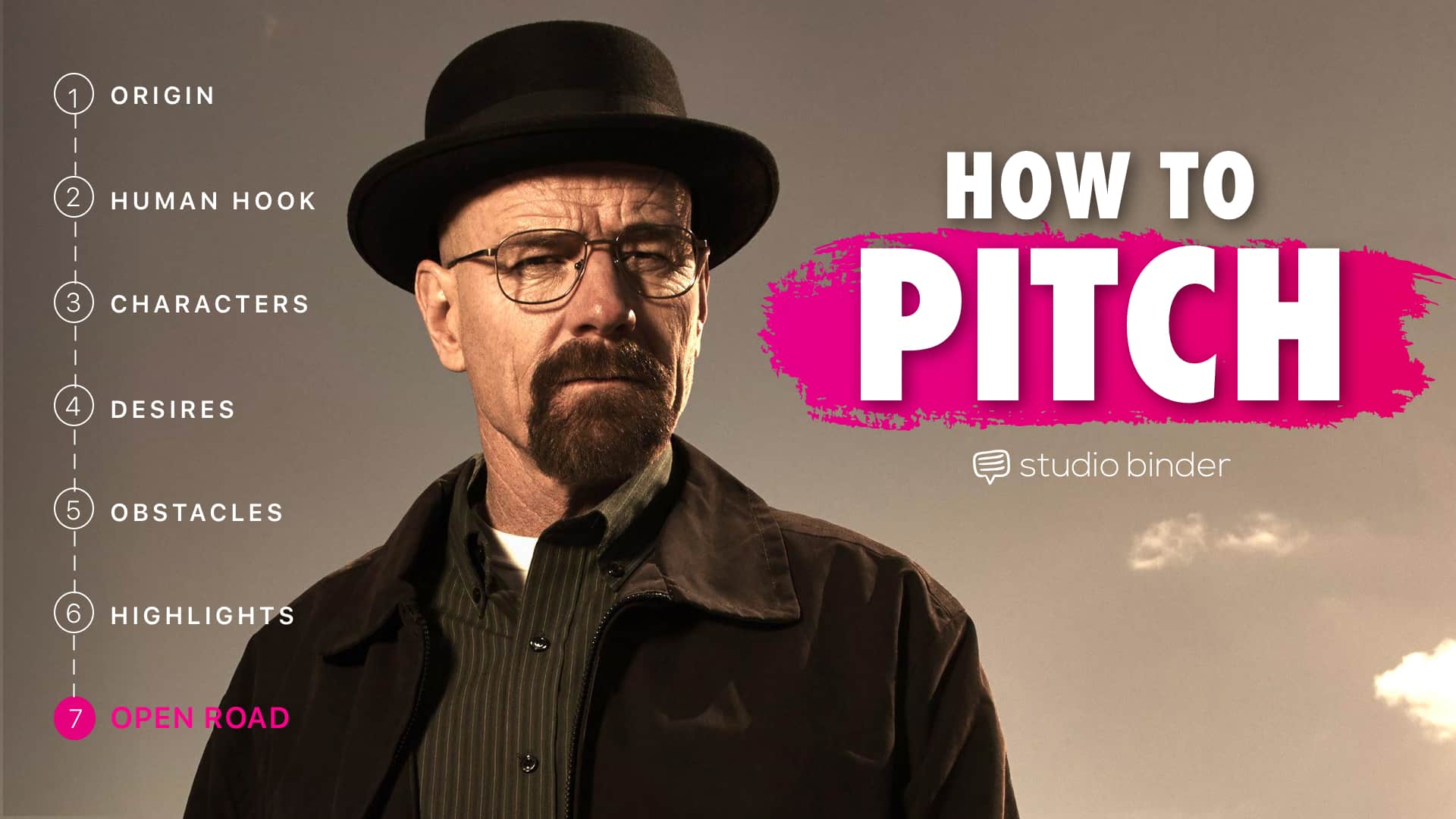 How To Pitch Animated Series