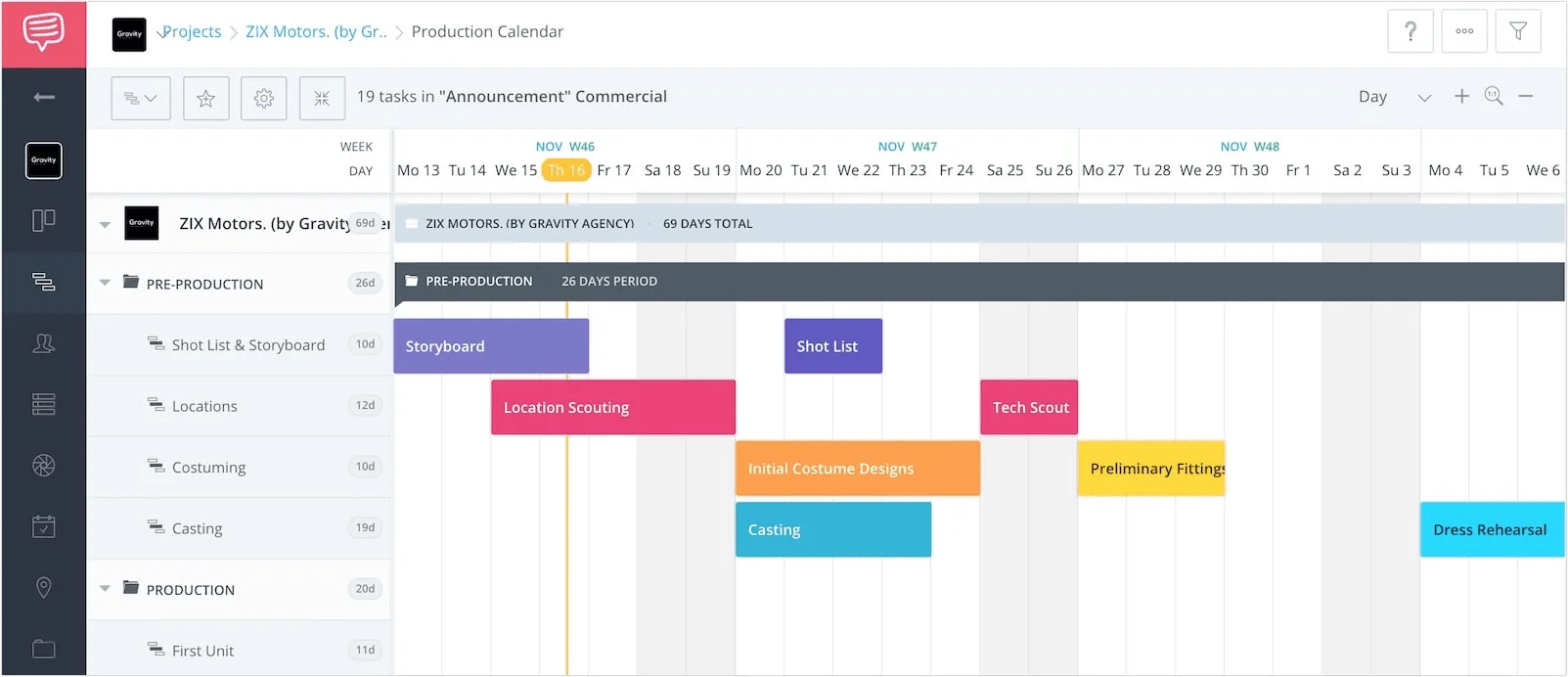 Production Planning Software - Groups - Film Production Management Software - StudioBinder