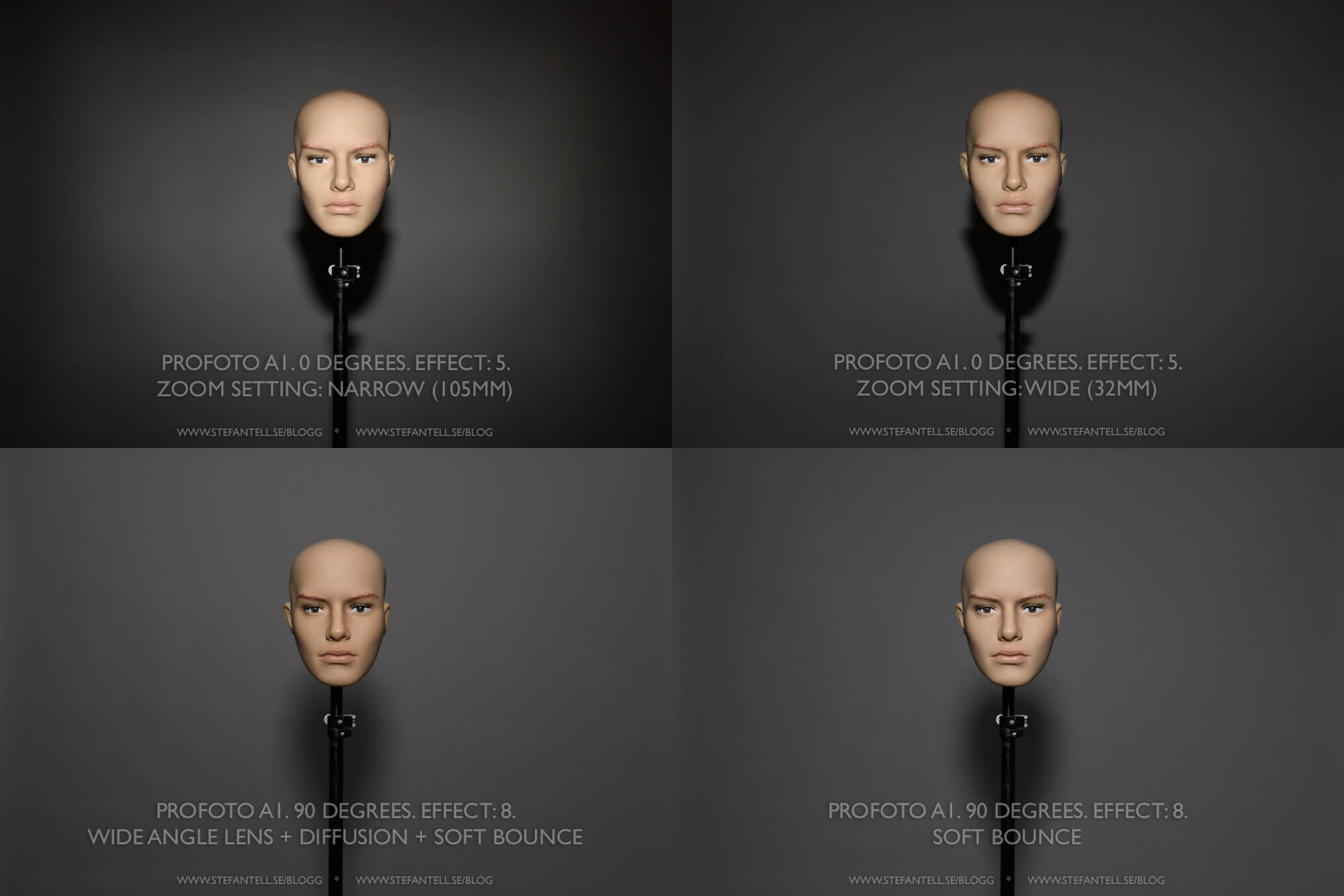 Essential Terminology For Camera Department - Cinematographer - Bounce Light - StudioBinder Essential Terminology For Camera Department - Cinematographer - Bounce Light - StudioBinder