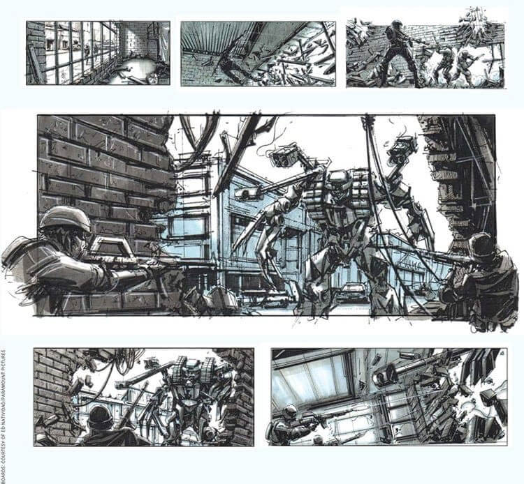 46 Best Movie Storyboard Examples (with Free Storyboard Templates)