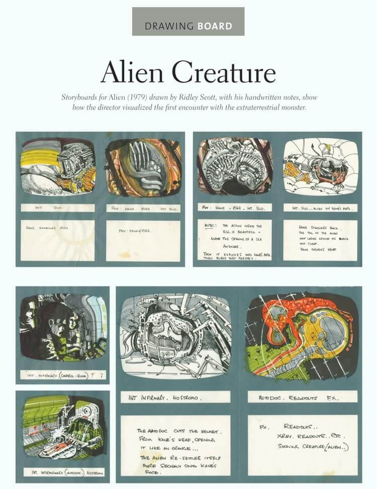 Film Storyboard Examples - Movie Storyboard Sample - Ridley Scott - Alien - StudioBinder