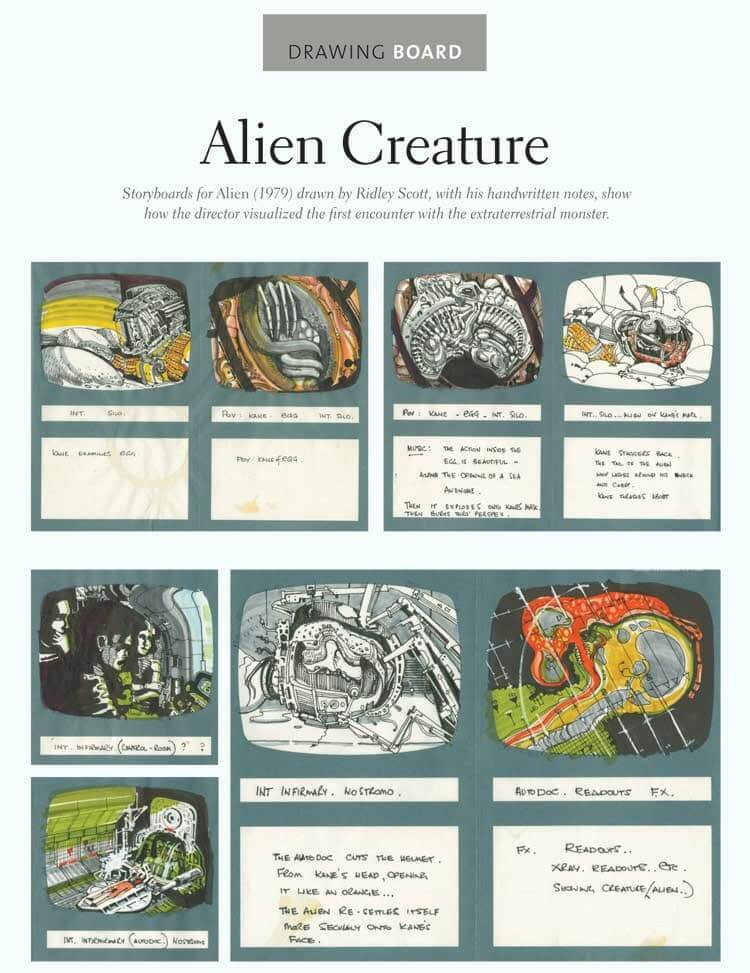 46 Best Movie Storyboard Examples Updated 2025 46 Best Movie Storyboard Examples Updated 2025