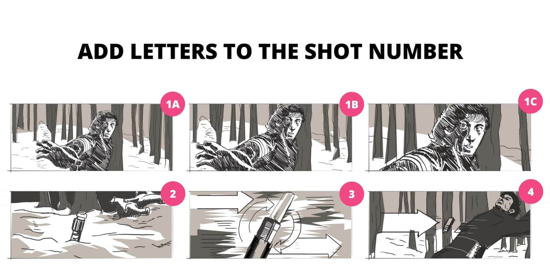 How to Make a Storyboard - Add Numbers - StudioBinder