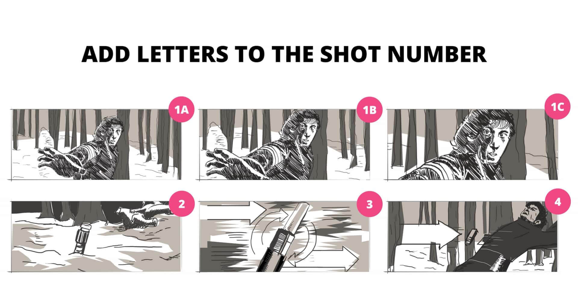 How to Make a Storyboard - Add Numbers - StudioBinder How to Make a Storyboard - Add Numbers - StudioBinder