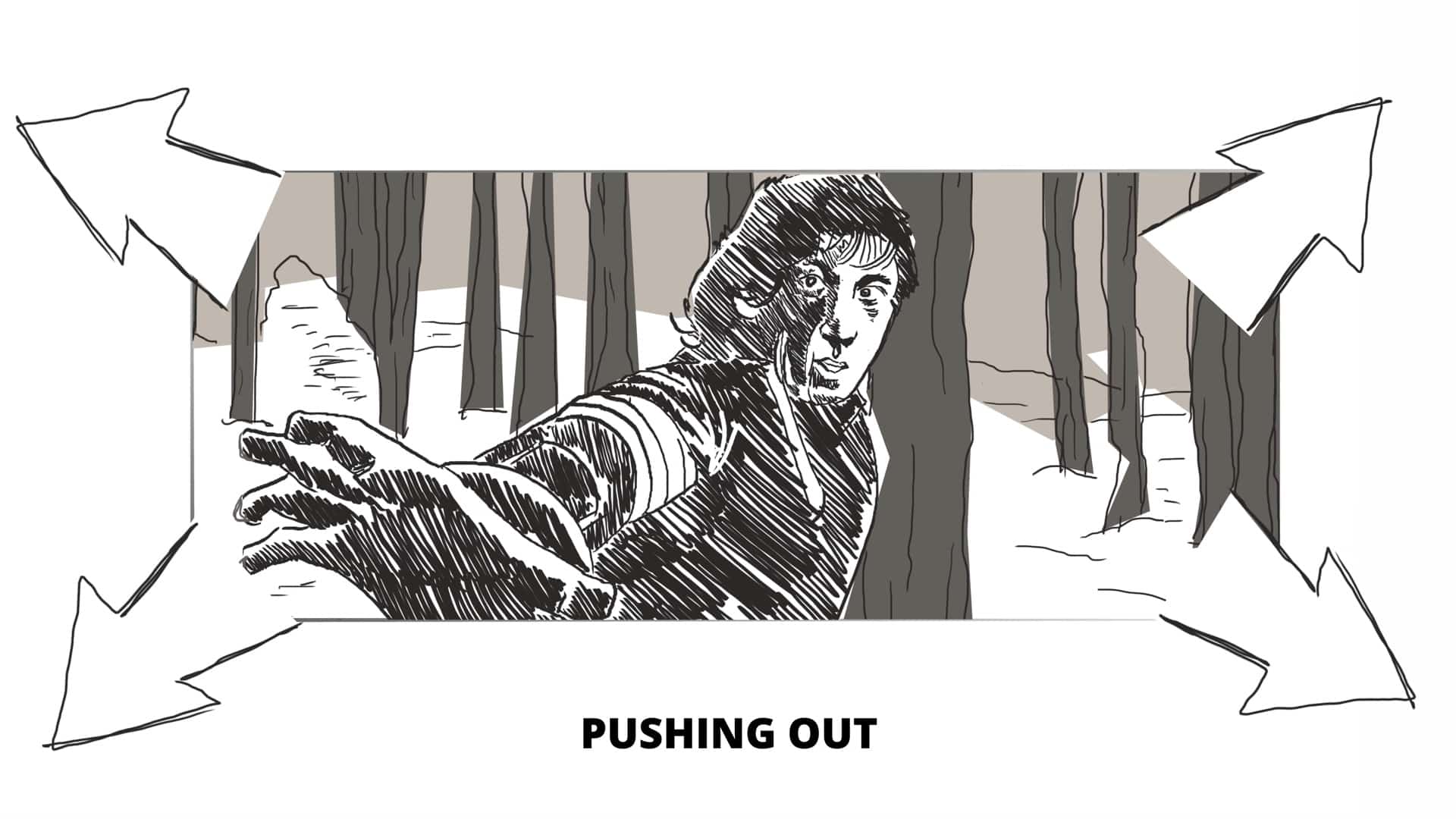How to Make a Storyboard - Pushing Out - StudioBinder
