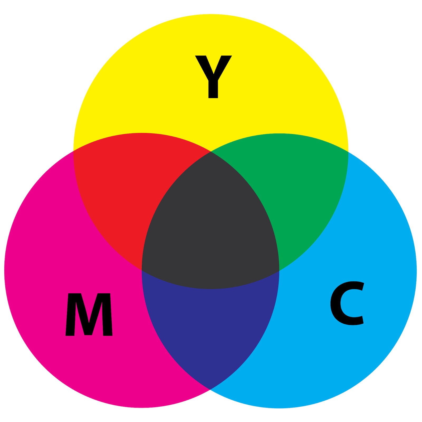 LED Video Lights - CMYK LED Video Lights - CMYK
