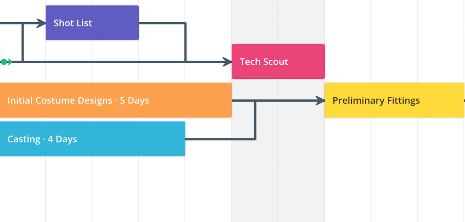 Production Planning Software - Add Dependencies - Film Production Management Software - StudioBinder