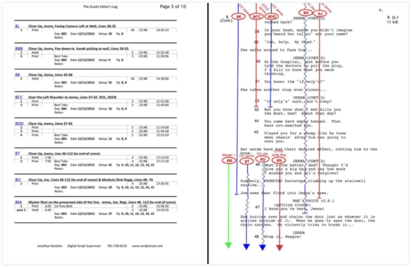 Ultimate Guide to Script Supervisors & Script Supervisor Template