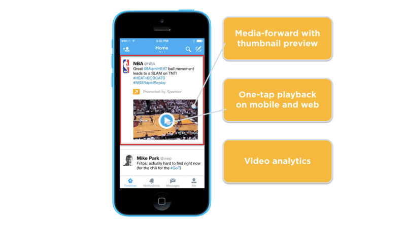 How to Post Videos on Twitter - Twitter Video Uploads - Twitter Video Formats - How to Tweet a Video - Analytical Information