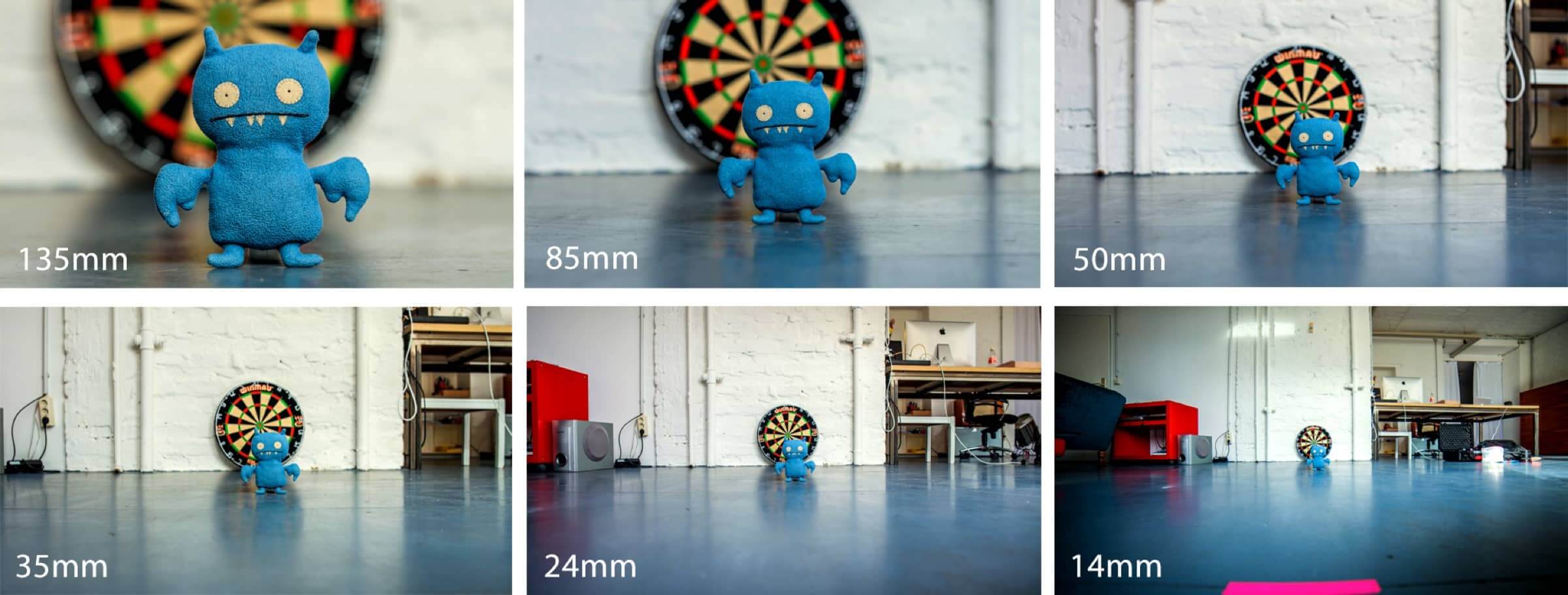 understanding-focal-length- Same Distance