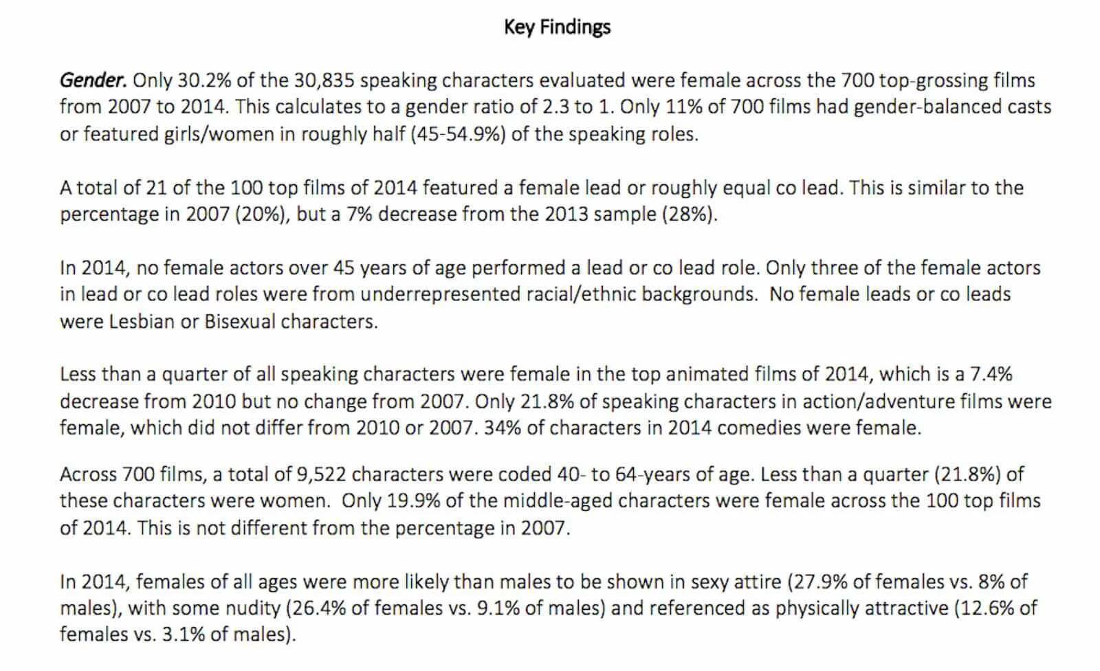 diversity-study-findings