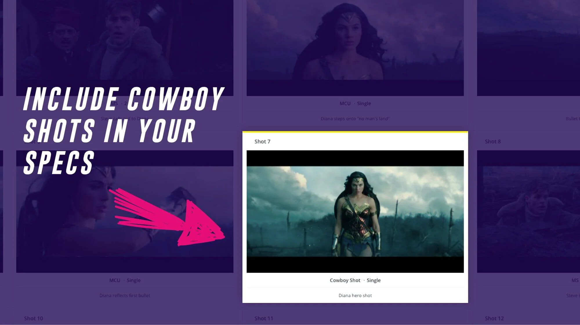 Different Types of Shots Cowboy Shot Wonder Woman Shot List StudioBinder
