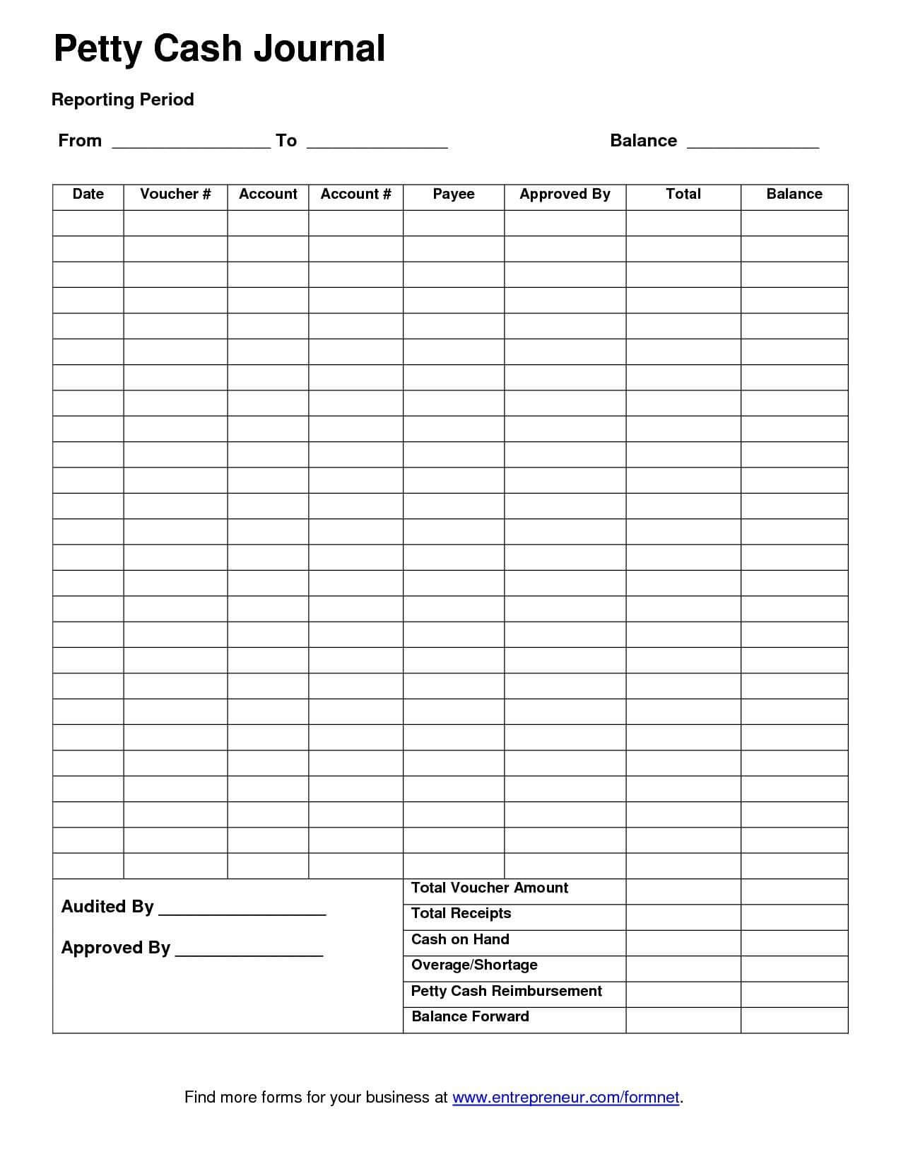 Fiscal Responsibility How to Make Successful Short Film Budget Petty