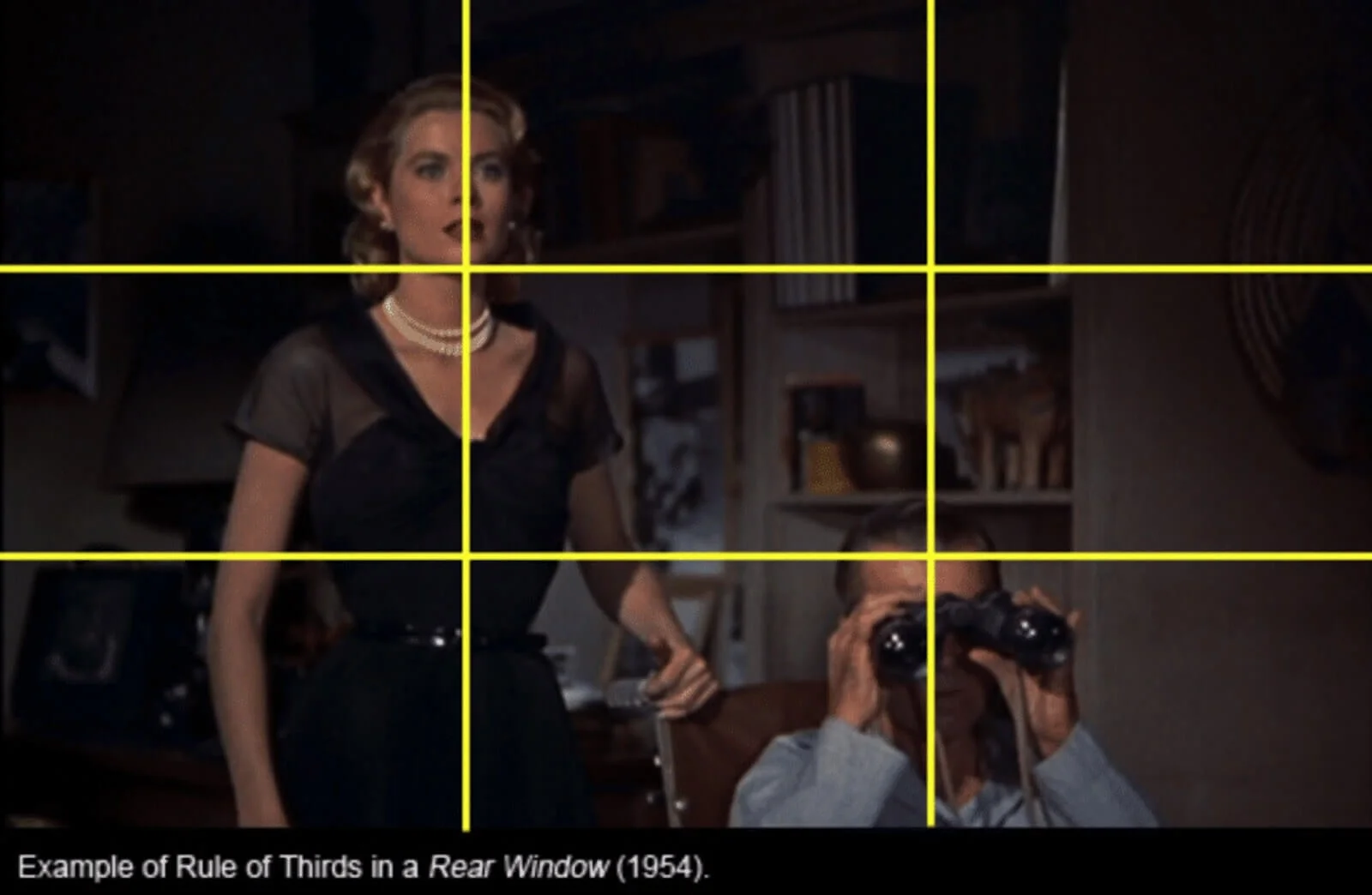 Rules of Shot Composition- Rule of Thirds- Grid